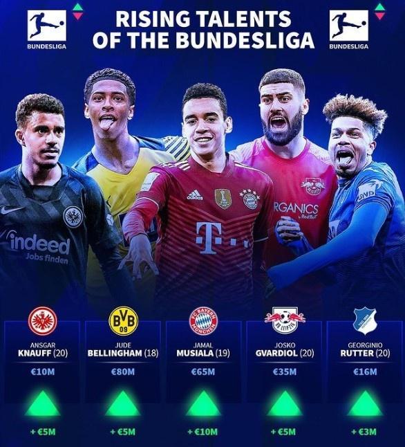 边路站三角 边路站三角