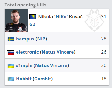 依然南辕北 依然南辕北